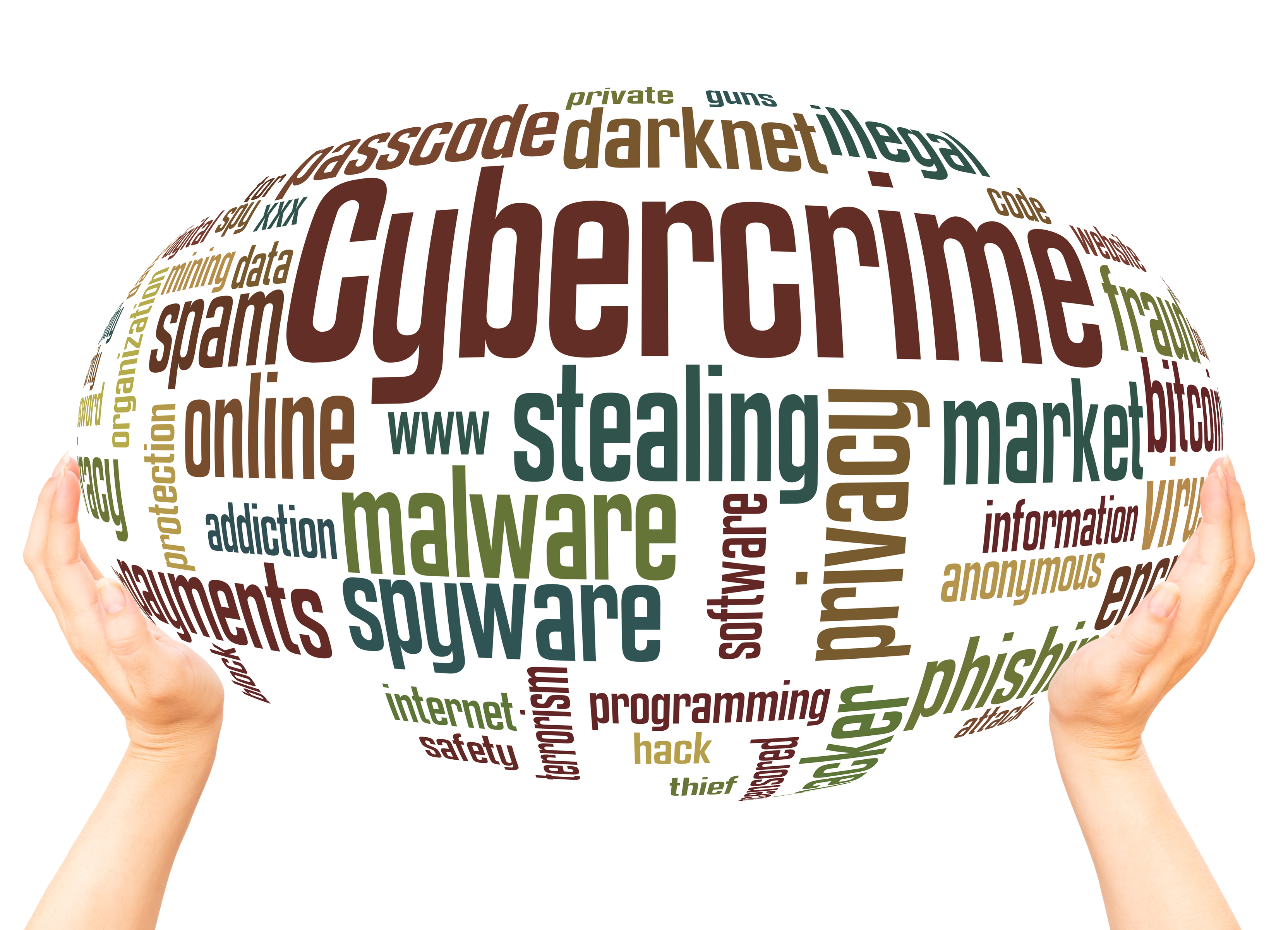 Cyberrisks en Cybercrime wordmap